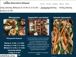 Sites similar to hotel-landhaus-hoenow.de