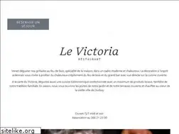 Sites similar to hotel-victoria.be