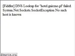 Sites similar to hotel.gniezno.pl