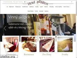 Sites similar to hotelallvet.cz