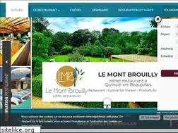 Sites similar to hotelbrouilly.com