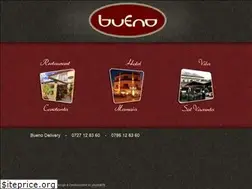Sites similar to hotelbueno.ro