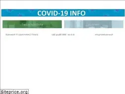 Sites similar to hotelbulevard.fi
