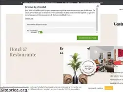 Sites similar to hotelcanitas.com
