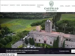 Sites similar to hotelcastellucciarome.com