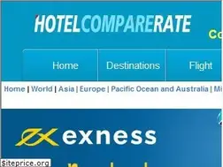 Sites similar to hotelcomparerate.com