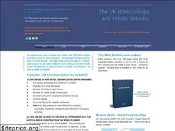 Sites similar to hoteldatauk.com