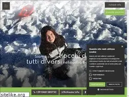 Sites similar to hoteldianaandalo.com