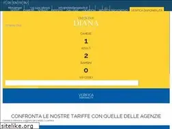 Sites similar to hoteldianajesolo.it