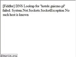 Sites similar to hotele.gniezno.pl