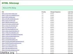 Sites similar to hoteleslaposada.com