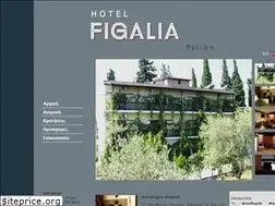 Sites similar to hotelfigalia.gr