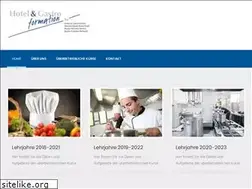 Sites similar to hotelgastro-basel.ch