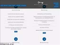 Sites similar to hotelinvest.org
