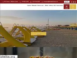 Sites similar to hotelkennedy.com