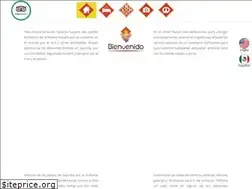 Sites similar to hotelkupuri.com