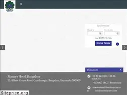 Sites similar to hotelmaurya.com
