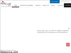 Sites similar to hotelmcminnville.com