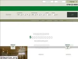 Sites similar to hotelmercato.com
