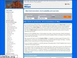 Sites similar to hotelmilanitaly.net