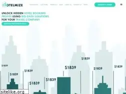 Sites similar to hotelmize.com