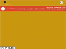 Sites similar to hotelpanoramakish.com