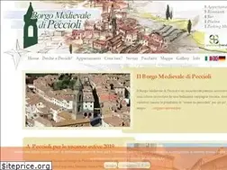 Sites similar to hotelpeccioli.it
