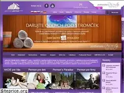Sites similar to hotelpermon.sk