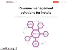 Sites similar to hotelpricereporter.com