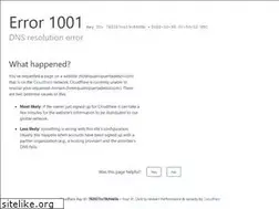Sites similar to hotelquatropuertadelsol.com
