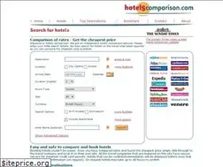 Sites similar to hotelscomparison.com