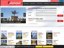 Sites similar to hotelsinchandigarh.in
