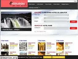 Sites similar to hotelsinjabalpur.net