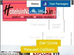 Sites similar to hotelsinnainital.co.in