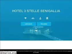 Sites similar to hotelsouvenir.it