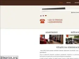 Sites similar to hotelspectrum.sk