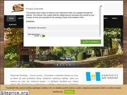 Sites similar to hotelustudanky.cz