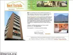 Sites similar to hotelvistavila.com