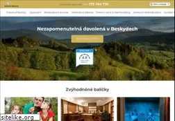Sites similar to hotelwienna.cz
