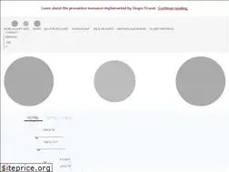 Sites similar to hotelxcaretarte.com