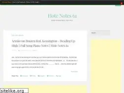Sites similar to hotenotes61.blogspot.com