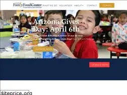 Sites similar to hotfood.org