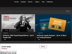 Sites similar to hotforexblog.com