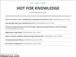 Sites similar to hotforknowledge.com