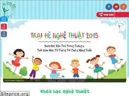 Sites similar to hothiennga.vn