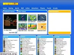 Sites similar to hothotgames.com
