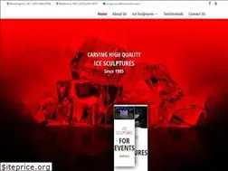 Sites similar to hoticeinc.com