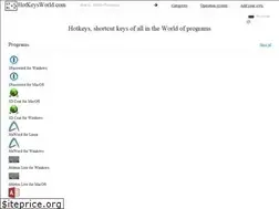 Sites similar to hotkeysworld.com
