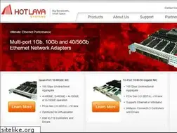 Sites similar to hotlavasystems.com