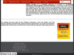 Sites similar to hotmaxtorches.com